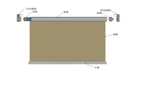 凱美隆電動卷簾結構示意圖