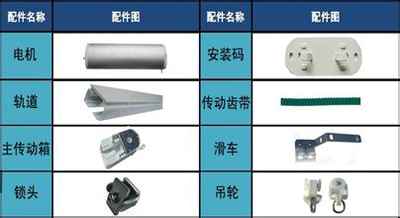 電動布藝開合簾