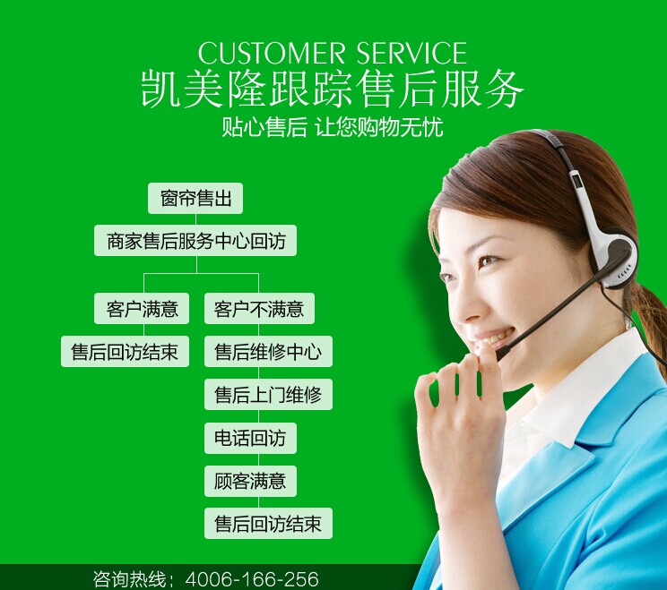 凱美隆辦公窗簾服務流程