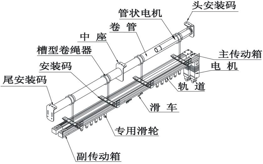 凱美隆電動開合簾